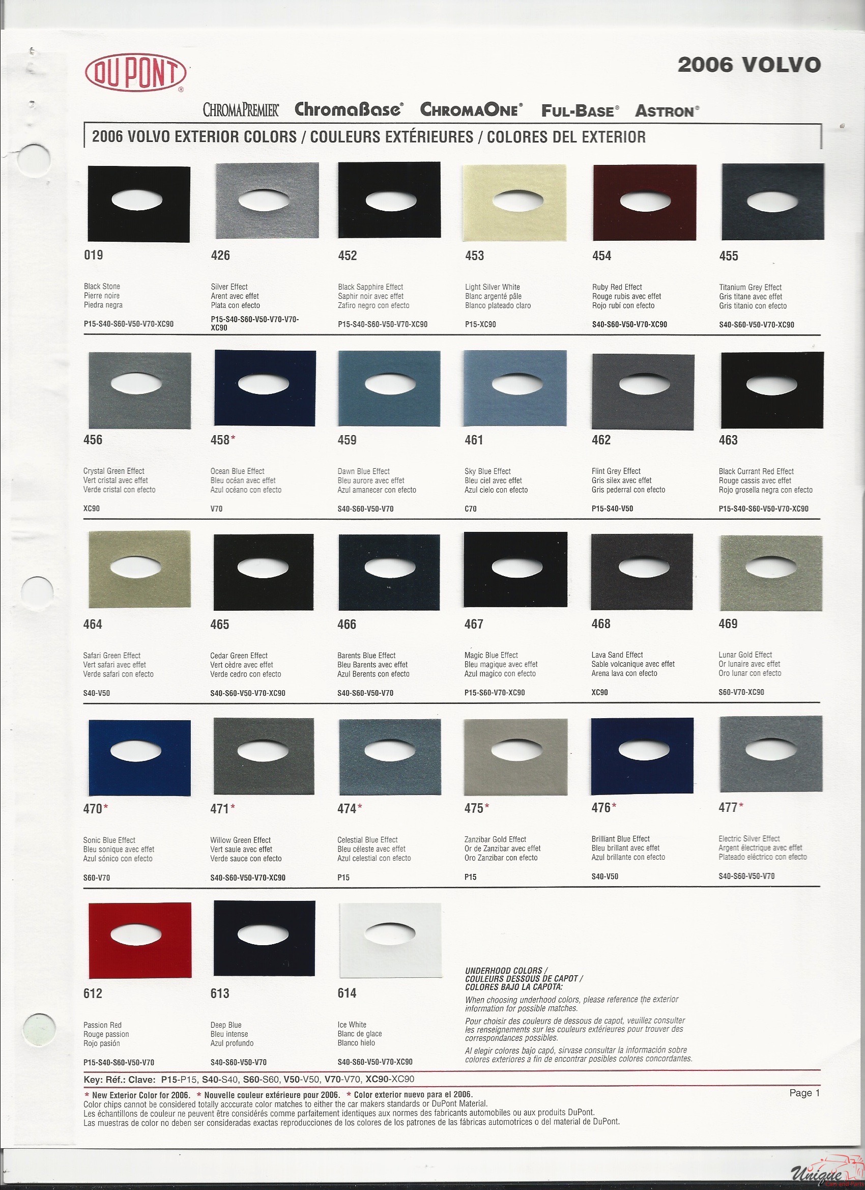 2006 Volvo Paint Charts